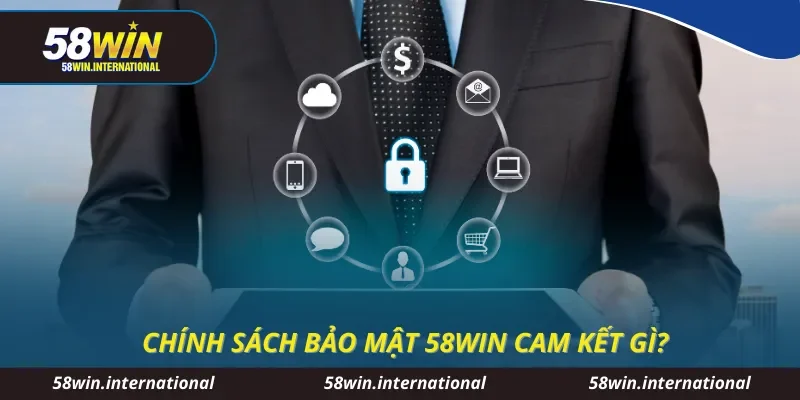 Chính sách bảo mật 58WIN cam kết gì?